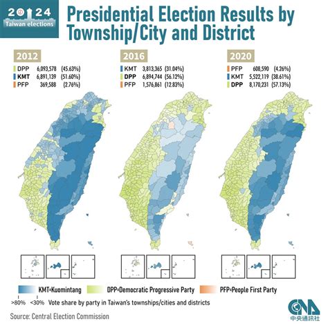 陰陽水怎麼做|Taiwan/陰陽水是啥玩意？